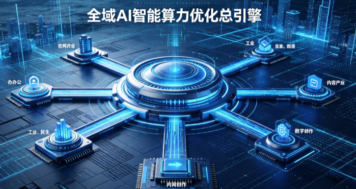 临洮县AI算力优化赋能数字生态 智能技术迭代激活产业发展新动能