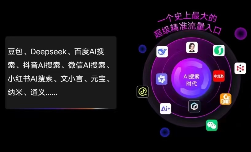 临洮县AI智能推广新玩法，抢占搜索时代免费精准客源