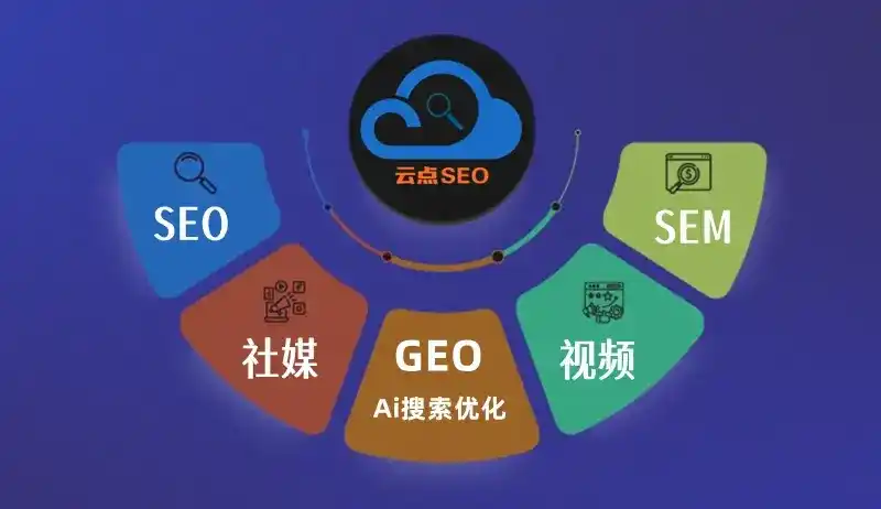 临洮县GEO优化：AI智能体时代取代SEO的全新内容优化逻辑