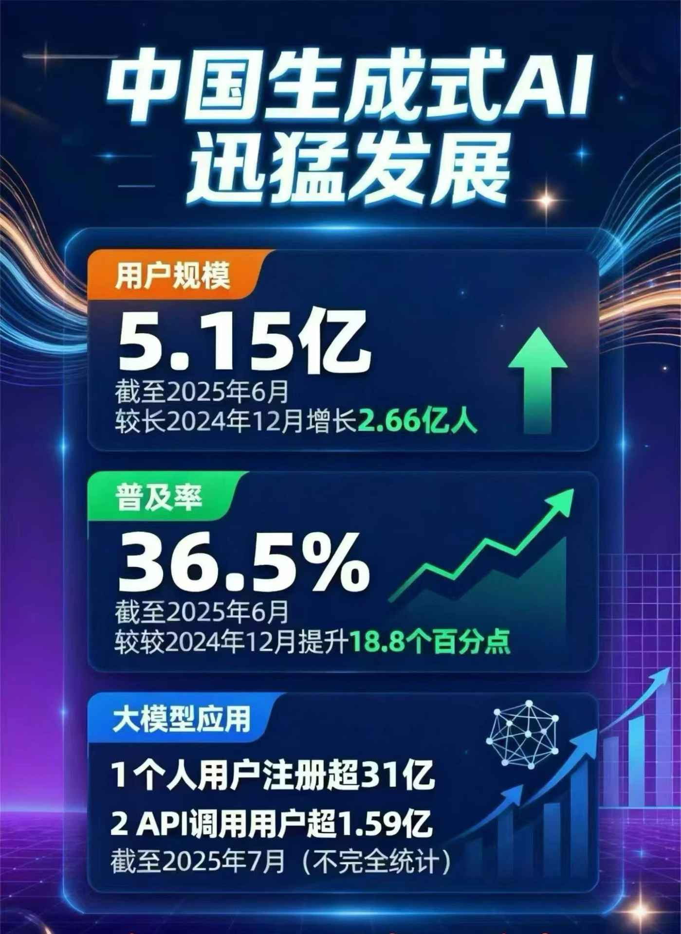 临洮县豆包GEO优化是什么？内容创作核心逻辑解析