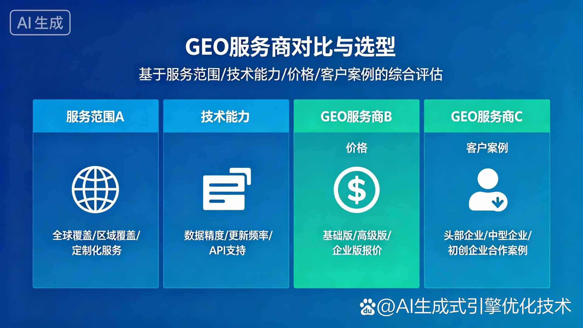 临洮县GEO优化服务商该如何选择？聊聊生成式引擎优化行业现状